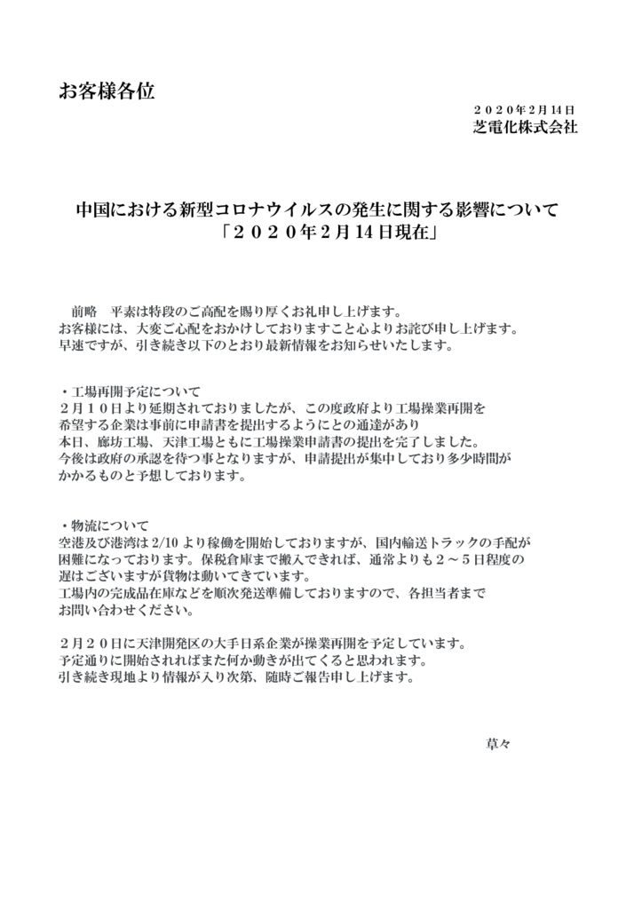 2020年2月14日のサムネイル