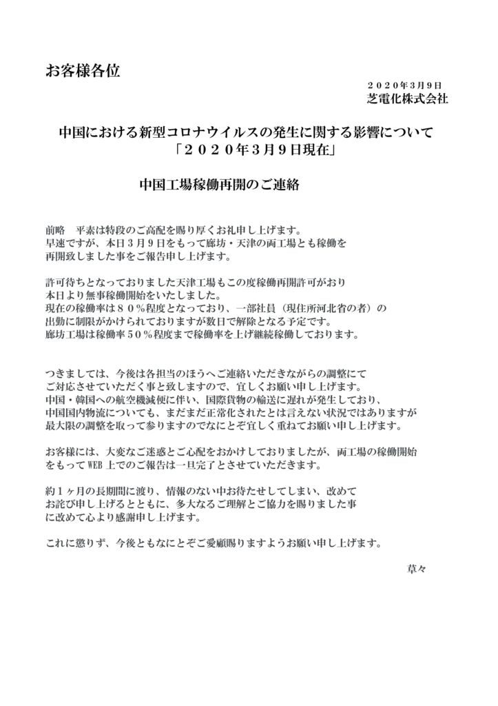 2020年3月9日のサムネイル