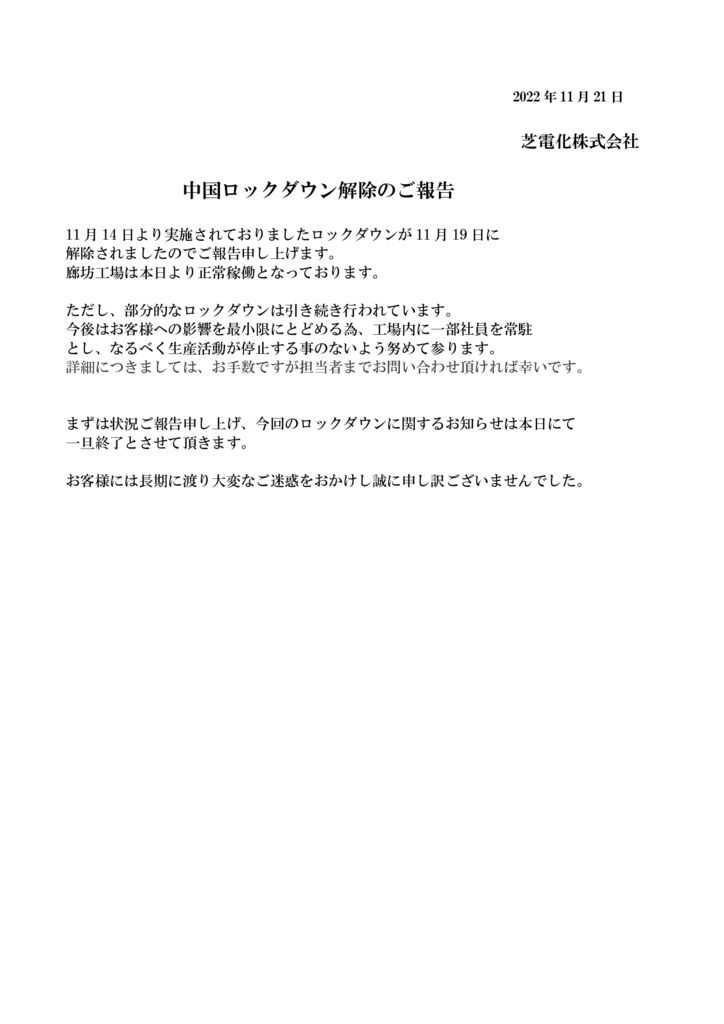 ２０２２年11月21日のサムネイル